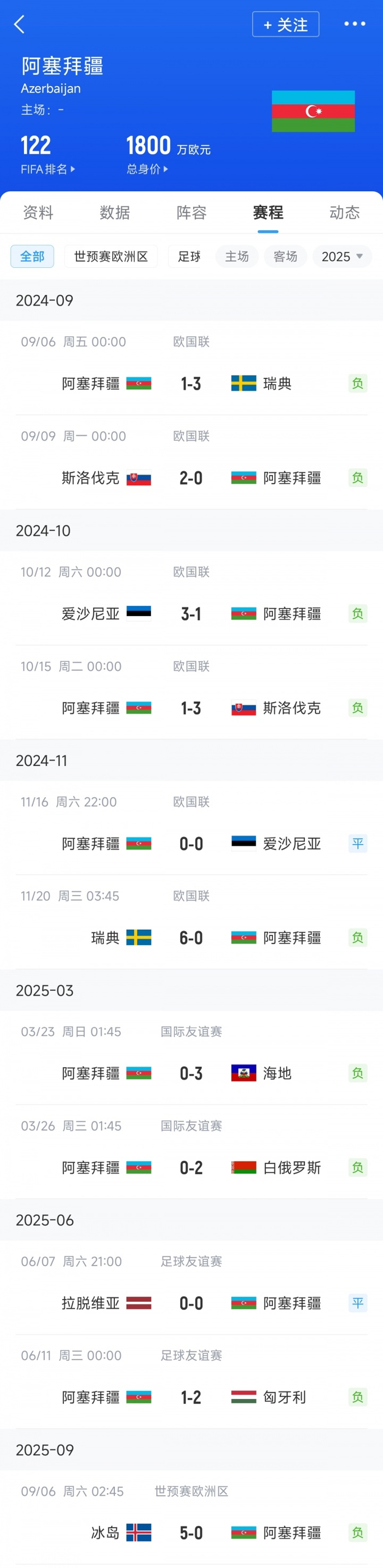 葡超倒计时；巴塞罗那今夜防线松动；细节引发关注；信心回归；赛程密集仍需轮换的简单介绍